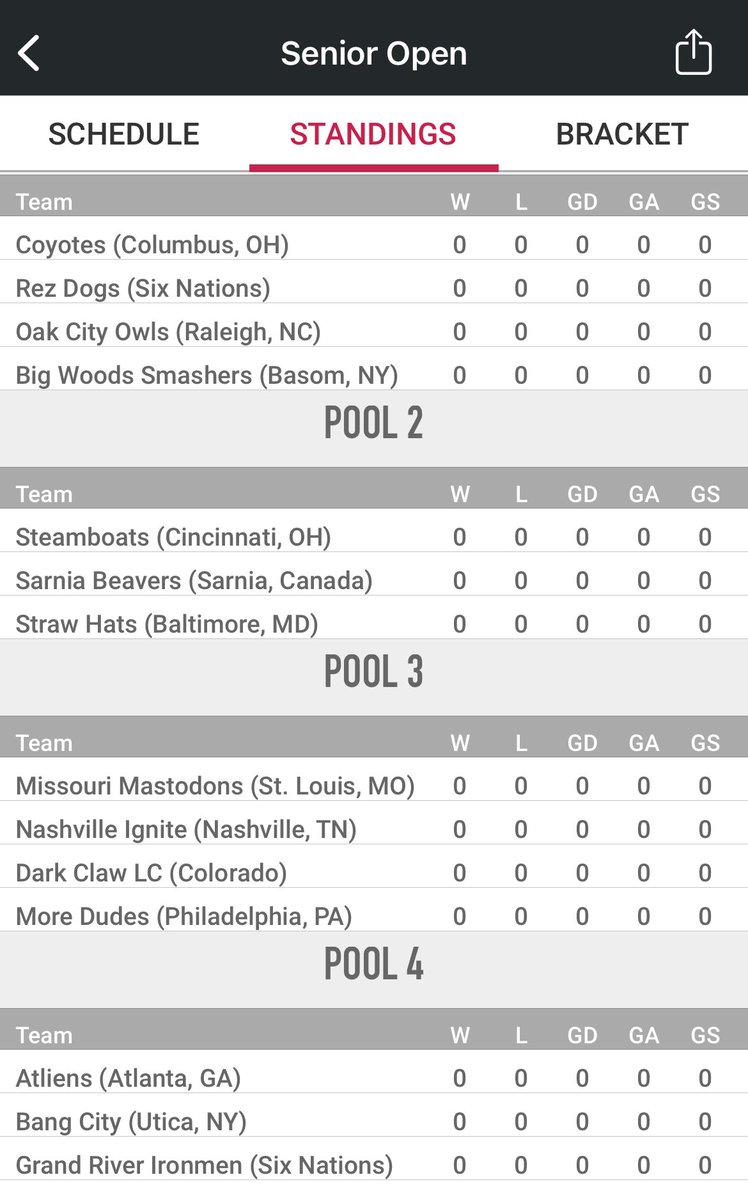 The Mastodons return to action this weekend at the Nashville Invitational! Pool play starts Friday with a 3:50pm game against Nashville Ignite! #GoDons #TusksUp