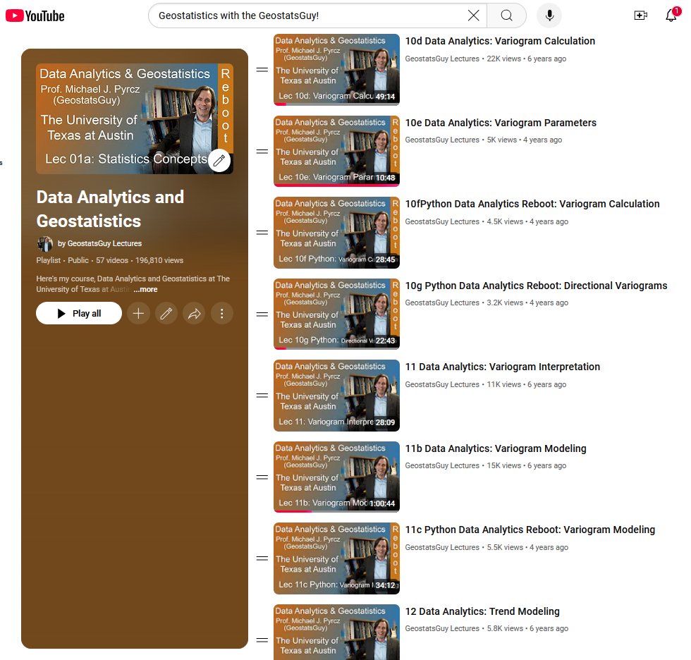 Michael Pyrcz🌻 (@geostatsguy) on Twitter photo Do you know that I share my entire #DataAnalytics and #Geostatistics university course free for all online?!
All my lectures are organized on #YouTube with links to all the well-documented demonstration #Python workflows and interactive dashboards! I'm stoked to help you learn, Do you know that I share my entire #DataAnalytics and #Geostatistics university course free for all online?!
All my lectures are organized on #YouTube with links to all the well-documented demonstration #Python workflows and interactive dashboards! I'm stoked to help you learn,