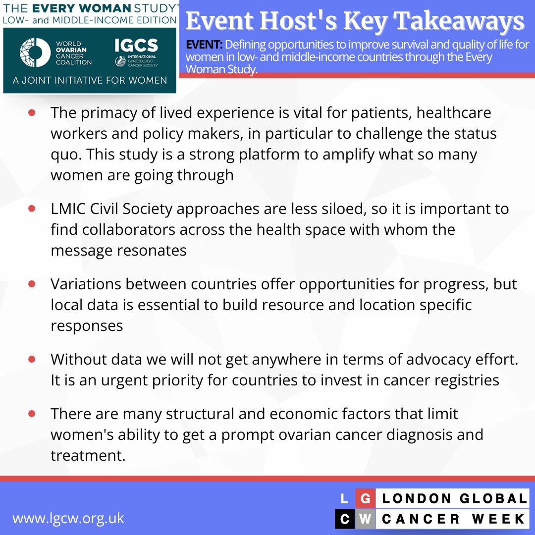 London Global Cancer Week (@lgcw2024) on Twitter photo At <a href="/OvCancerDay/">World Ovarian Cancer Day & WOCCoalition</a>'s event for #LGCW2024 on Defining Opportunities to Improve Survival and Quality of Life for Women in LMIC's through the Every Woman Study, these key points were highlighted. Thanks to everyone pushing for vital changes to improve women's health worldwide. 🌎 At <a href="/OvCancerDay/">World Ovarian Cancer Day & WOCCoalition</a>'s event for #LGCW2024 on Defining Opportunities to Improve Survival and Quality of Life for Women in LMIC's through the Every Woman Study, these key points were highlighted. Thanks to everyone pushing for vital changes to improve women's health worldwide. 🌎