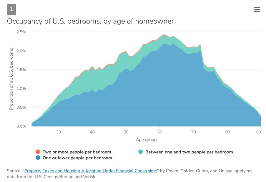 Jim Russell tweet media