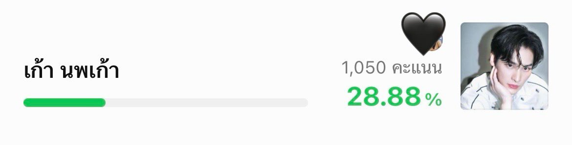 Kwankaew999's tweet image. บ้านฟ้าช่วยกันค่ะ โหวตๆให้น้องๆกันค่ะ 
#เก้าพีพี 
#9PP