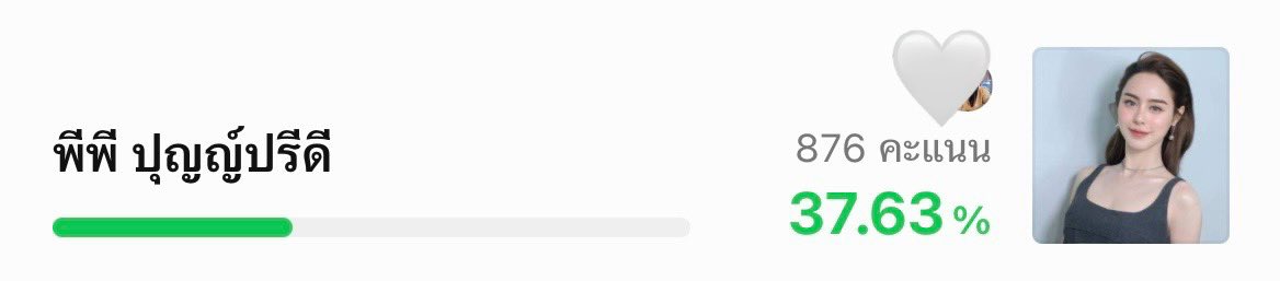 Kwankaew999's tweet image. บ้านฟ้าช่วยกันค่ะ โหวตๆให้น้องๆกันค่ะ 
#เก้าพีพี 
#9PP