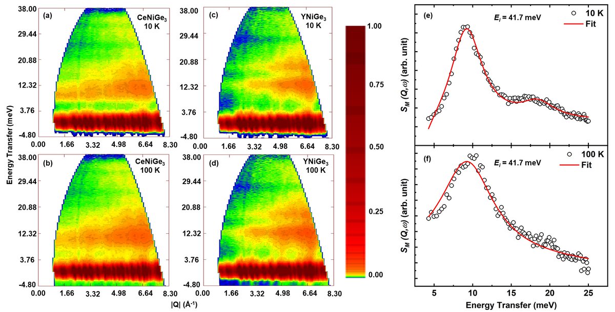 Rahul Yadav tweet media