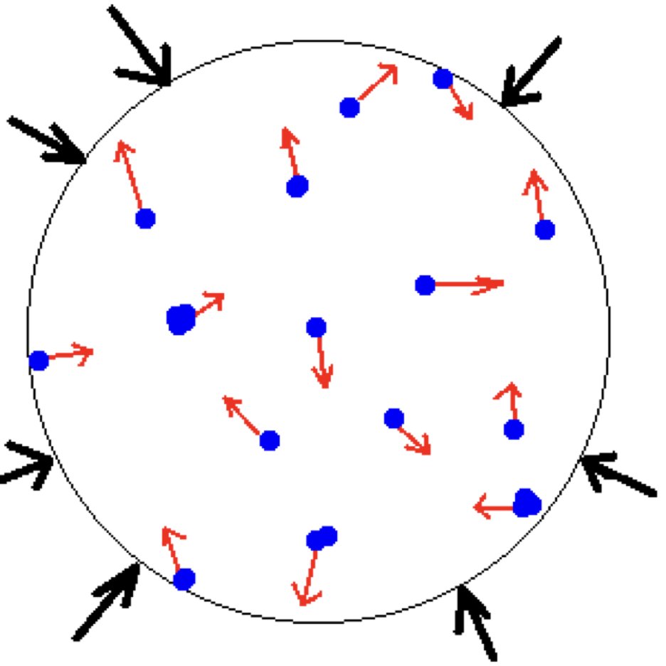 telescopicbubb1's tweet image. gas is the state of matter in which particles are dispersed, fast, and disorganized #gas #electroncloud #interstellarcloud #nebula #unifiedplasma