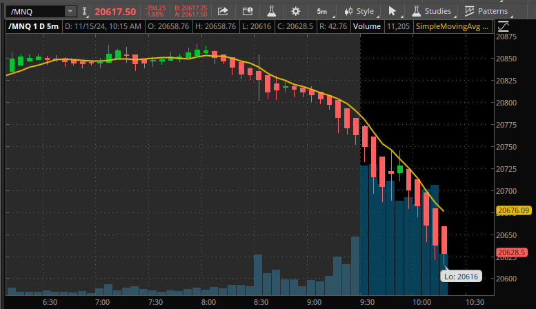 JaguarAnalytics tweet media