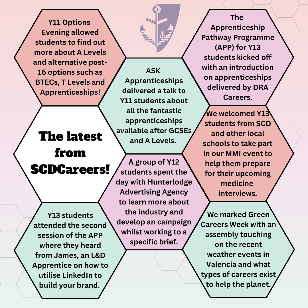 SCDCareers's tweet photo. Careers round up of all the activities from the last couple of weeks @SCDSchool
 
#careers #careergoals #apprenticeships #post16options #post18options #nextsteps #gcw #gcw2024 #linkedin https://t.co/usGeRKhVqy
