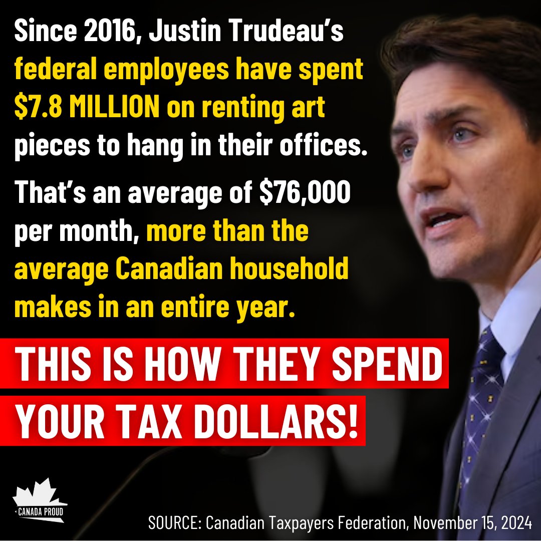 Your tax dollars are being spent so federal bureaucrats can rent out paintings.