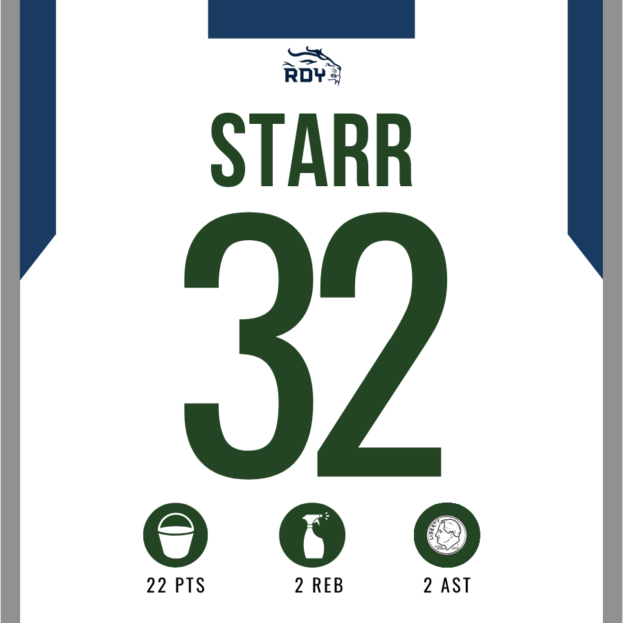 Reedy Basketball tweet media