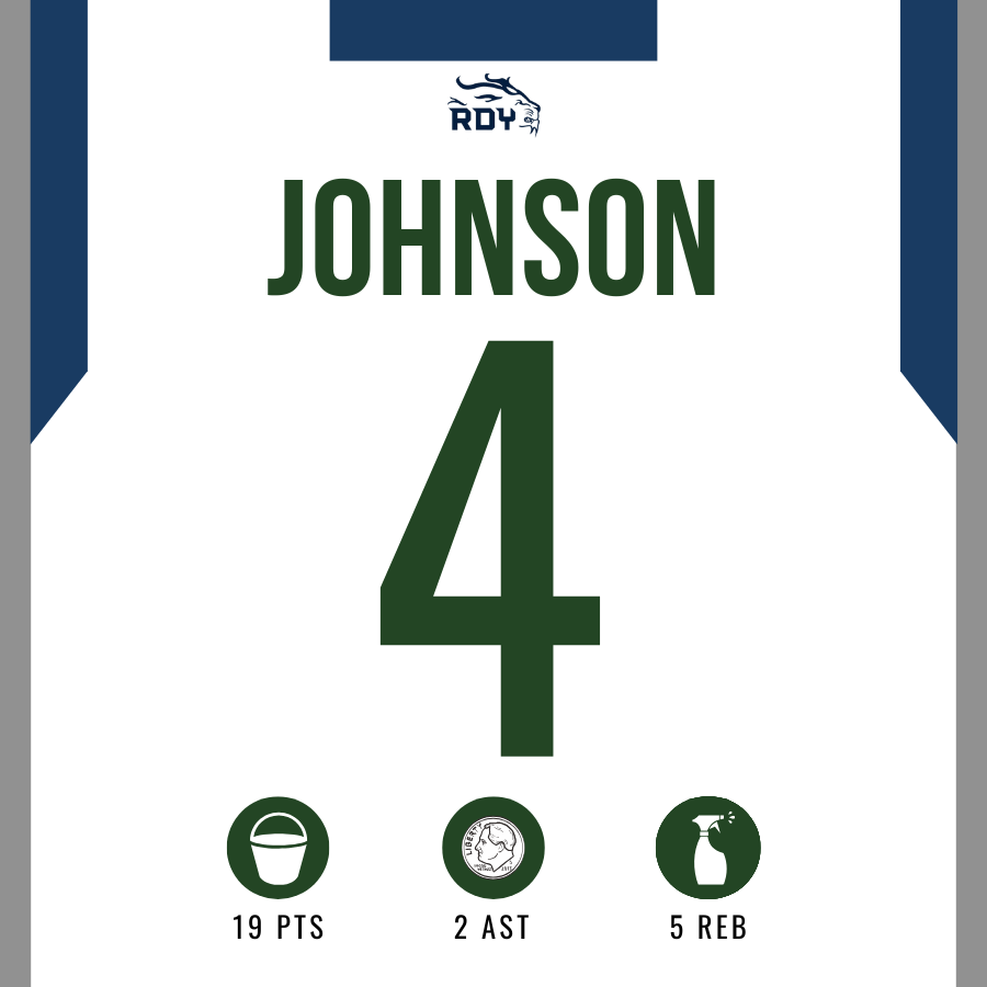 Reedy Basketball tweet media