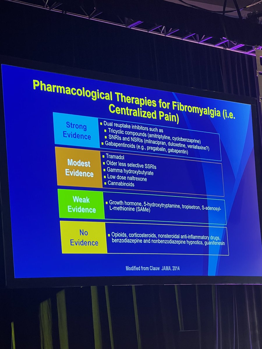 NoufAhmedAlham2's tweet photo. Pharmacological therapies for fibromyalgia.
#ACR24
#reviewcourse https://t.co/6XAb2uJeJZ