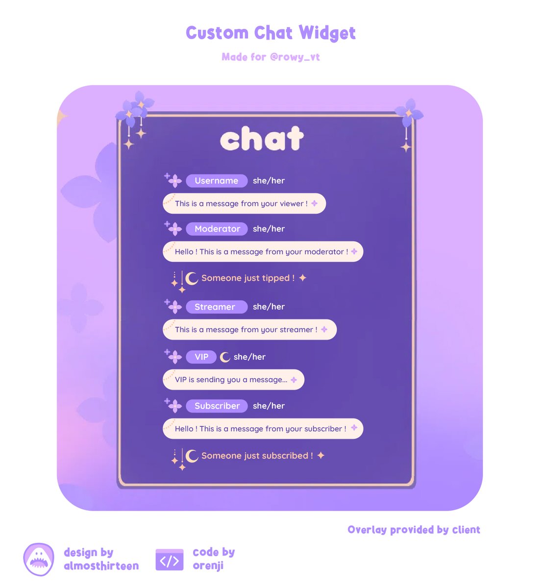 almosthirteen's tweet image. It's a Custom Chat Widget for @/rowy_vt ✨
( We are also going to open custom chat widget comms again super soon ! 😆)
.
.
#Vtuber #ChatCode