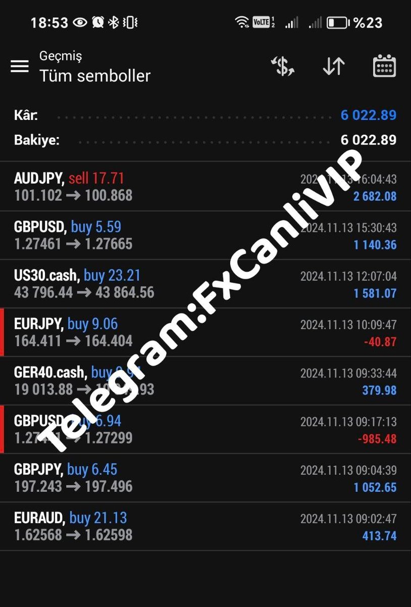FxCanli 《 #ForexSignals & #ForexTrading 》 tweet media