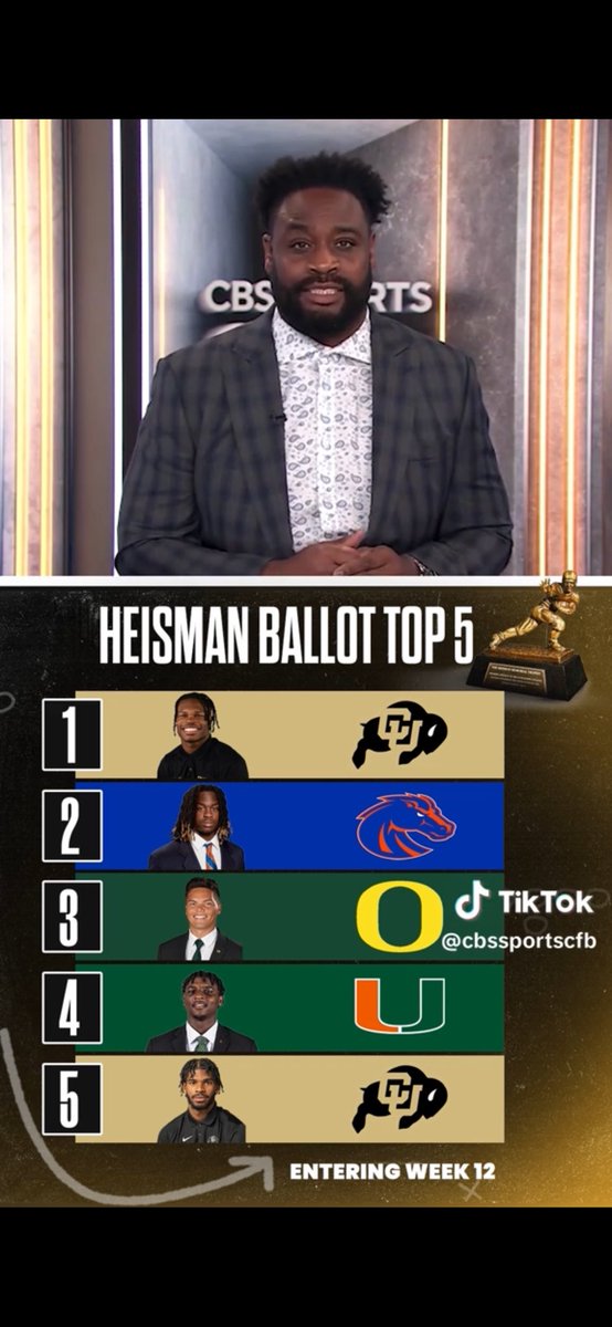 mudslidepoker's tweet image. They never fail to put Travis and shedeur at the top of every list. Why is shedeur even on his top 20?