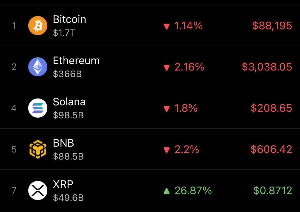 Certified Crypto tweet media