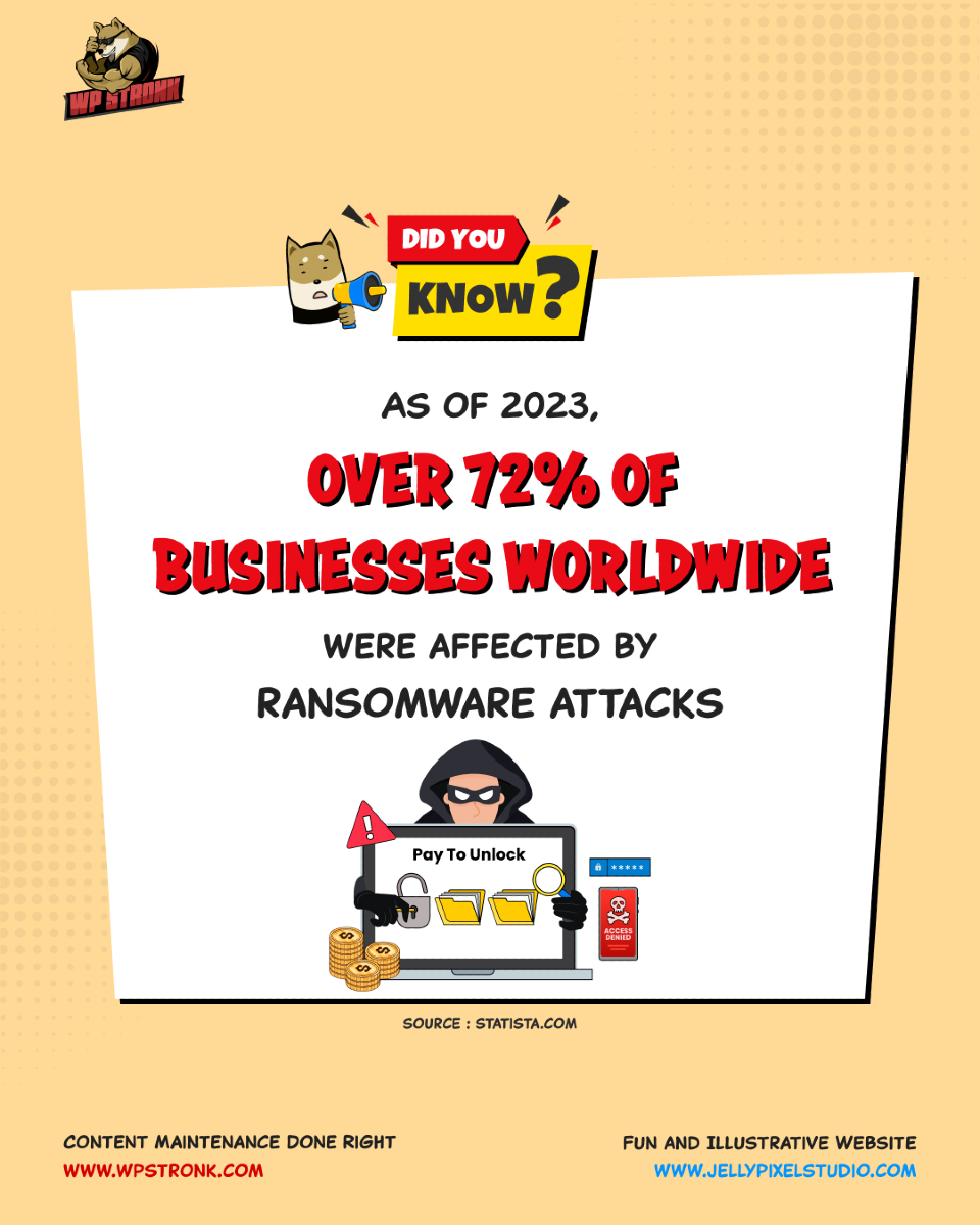 wpstronk tweet media