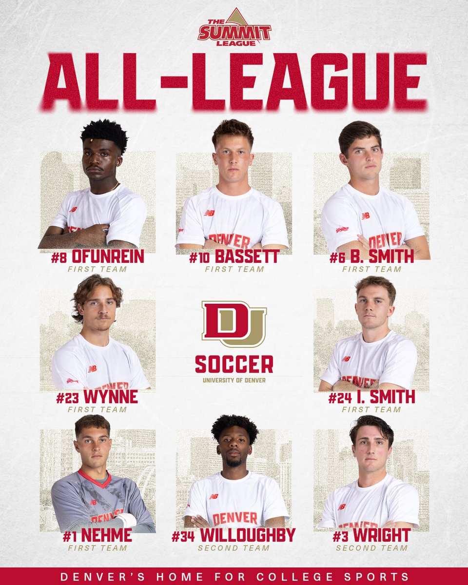 DU_MSoccer's tweet photo. Eight Pios were recognized by @TheSummitLeague on Friday, including a league-high six First Team selections.
✍️: https://t.co/fmhSvjOzRn
#GoPios https://t.co/nah2BcnaYA