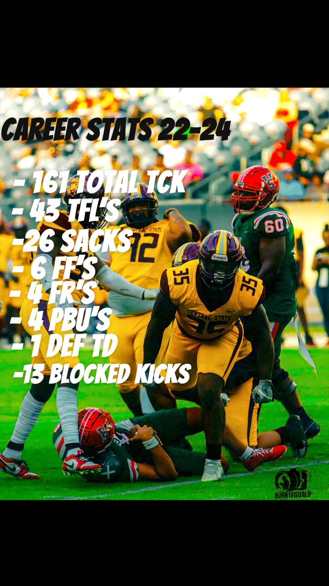 MikeWhite00's tweet image. hudl.com/v/2N8KiM