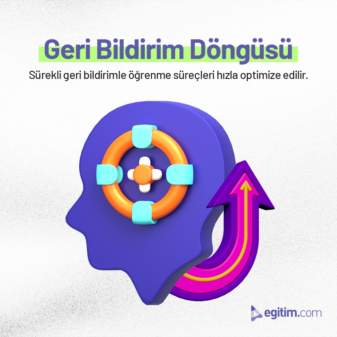egitim_com's tweet image. Sürekli gelişim ve öğrenmenin geleceği olan “çevik öğrenme”yi keşfetmeye hazır mısın? ✨
#ÇevikÖğrenme #AgileLearning #SürekliGelişim #EsnekÖğrenme #Motivasyon #ÖğrenmeyiÖğren #EğitimeDeğer #Egitimcom