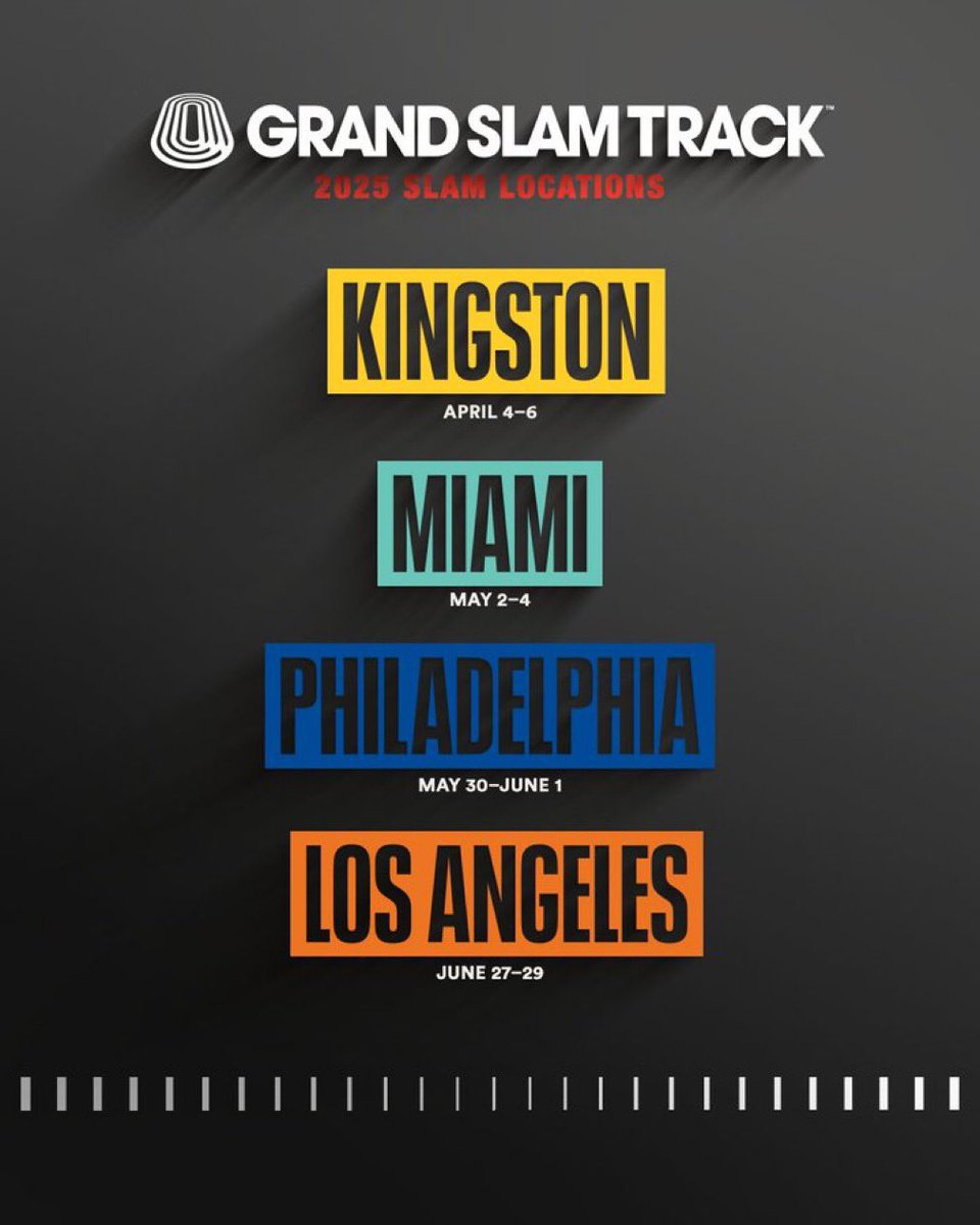 All four 2025 slams are set! Racers are ready to clash. Fans are in for four Speed Festivals fusing racing and culture! <a href="/GrandSlamTrack/">Grand Slam Track</a>