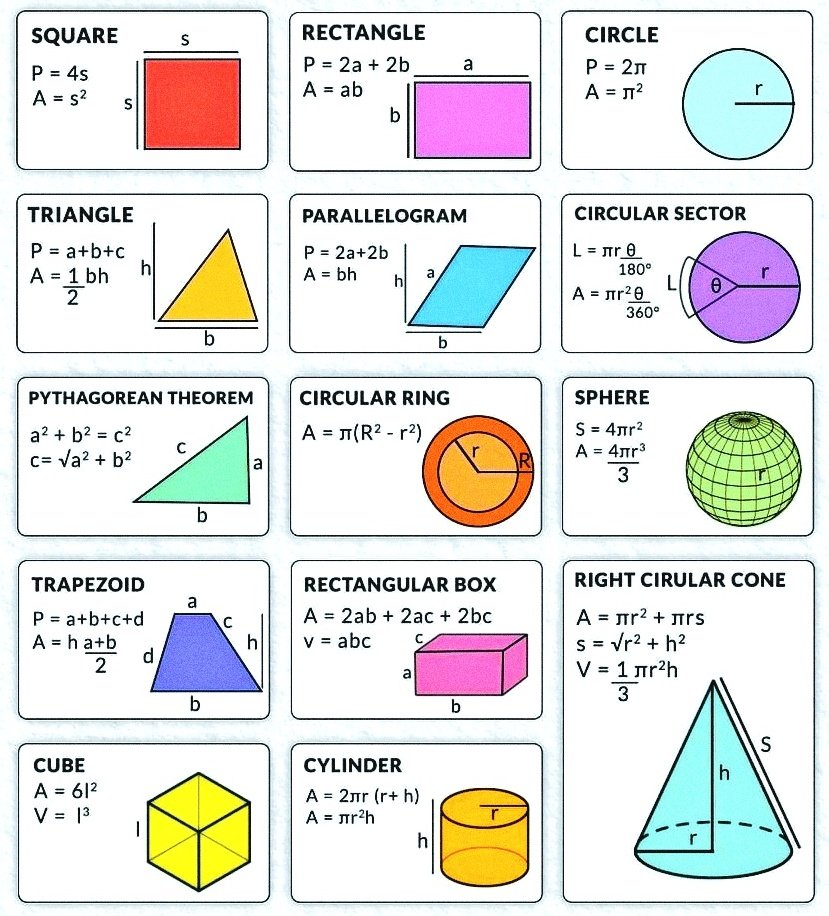 yes_sir____'s tweet image. #geometrynotes #mathematics #maths #math #MathsWeekEngland 🌹