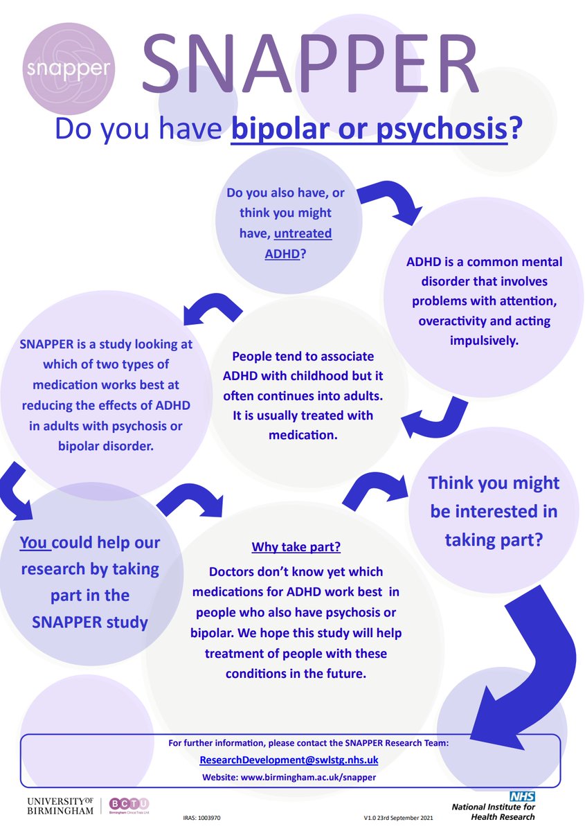 We are supporting SNAPPER which is looking to evaluate the clinical and cost-effectiveness of stimulant (Lisdexamfetamine) compared with non-stimulant (Atomoxetine) medication for adults with Attention-Deficit/Hyperactivity Disorder &amp; a history of either psychosis or bipolar.