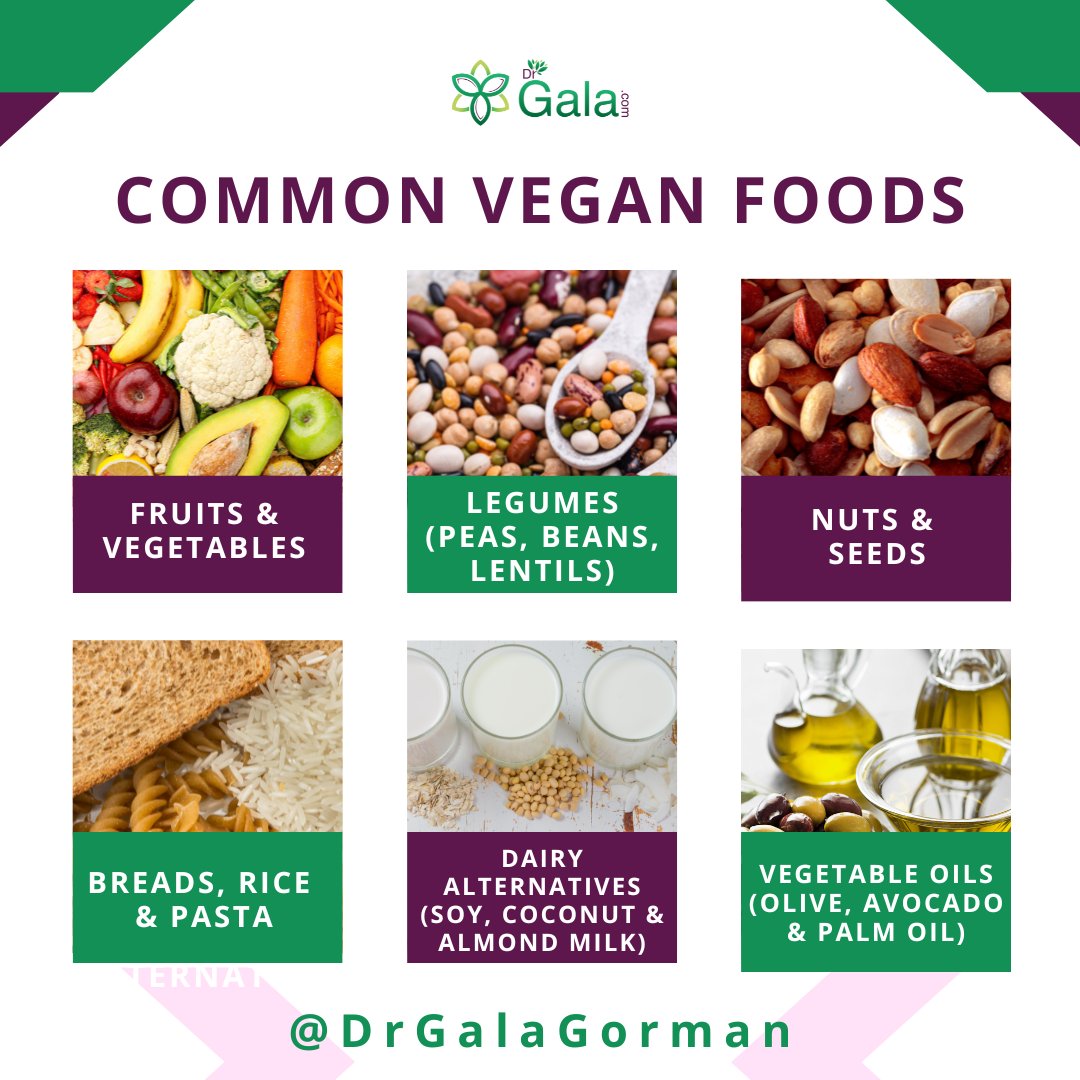 Are you considering becoming a vegan? Here's a list of foods that you can eat.

Access FREE resources at rcl.ink/eMFmy
.
#veganism #vegan #veganbenefits #diet #food #eatinghealthy #eatingclean #plantbased #healthandwellness #wellness #nutrition #drgalagorman