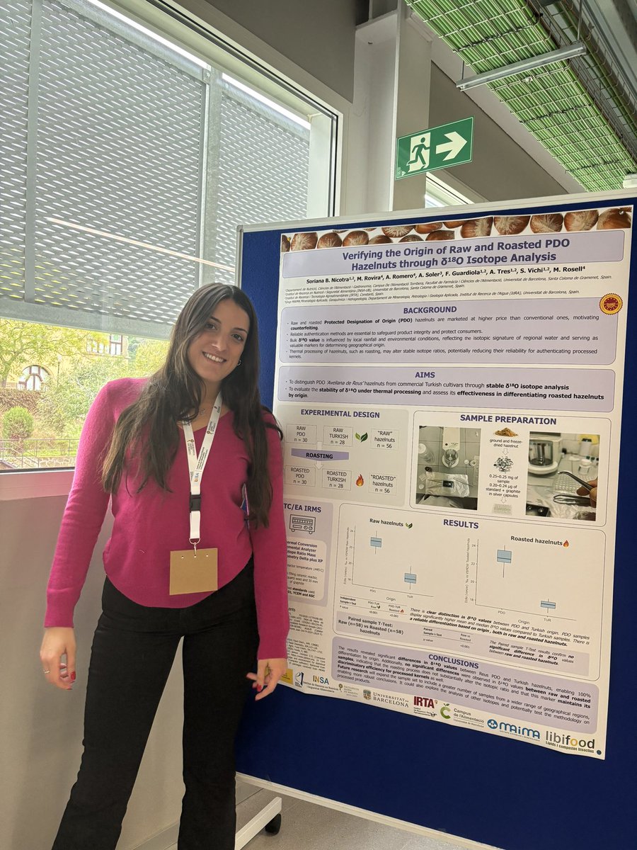 LiBiFOOD-UB tweet media