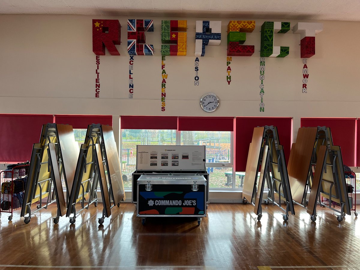 CommandoSteffan's tweet photo. A Fantastic Friday delivering @CommandoJoes Let’s play training to St Joseph’s primary schools years 5 and 6. A great edition to the instructor program already embedded there. https://t.co/c1t3Bx2CEN