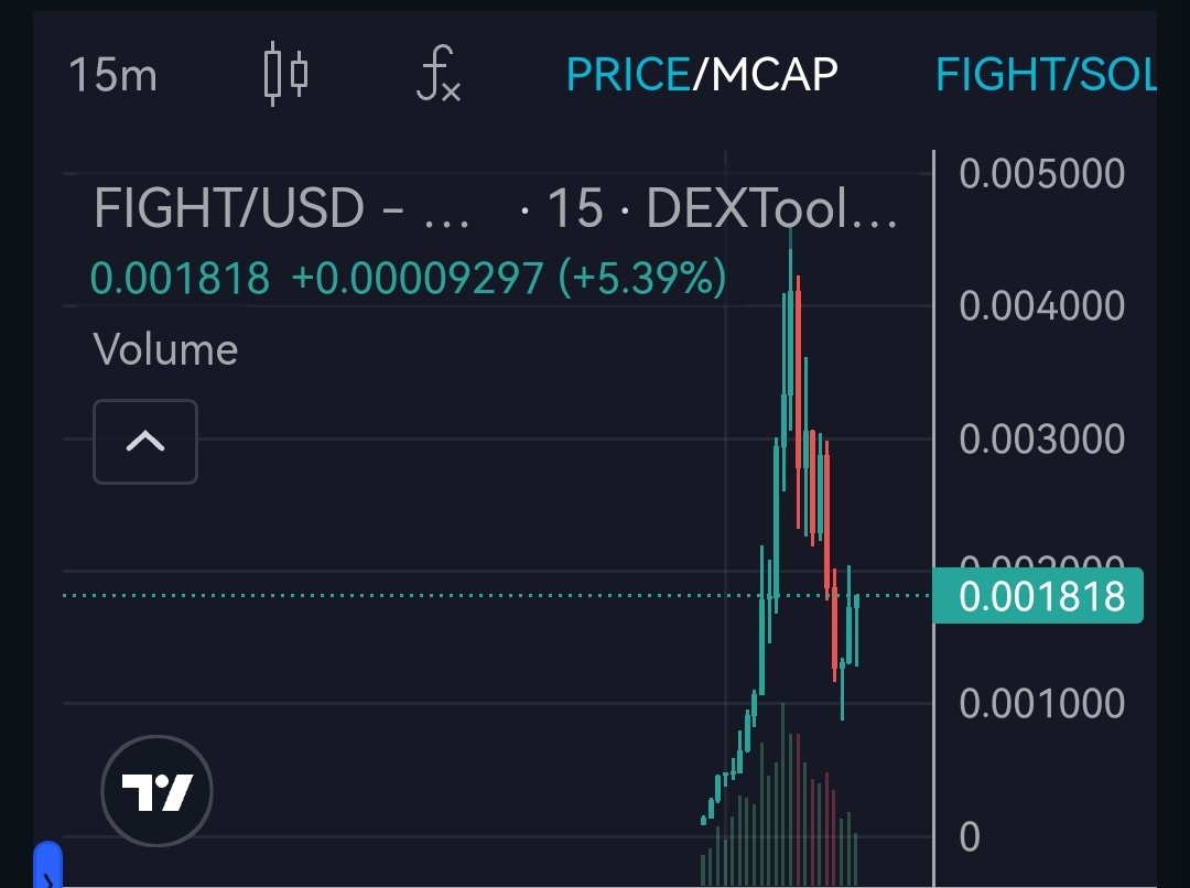 FallrivArtur's tweet photo. IMO this $FiGHT coin is a rug pull. It made it to the dex hots cause it was promoted in a hurry by a group of KOLs. People got hit with FOMO, dumped $Tyson to jump in, and then everything got dumped in their face 🤣

$Tyson is slowly recovering. Once the event starts - moon https://t.co/LRPL7LUgxS
