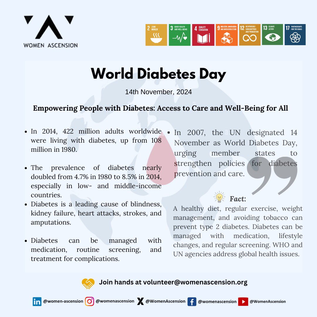 WomenAscension's tweet photo. World Diabetes Day
14th Nov 2024

#Women #Empower #InPower #Leadership #WorldDiabetesDay #SDG3 #GoodHealthAndWellBeing #HealthForAll #UniversalHealthCoverage #PreventDiabetes #DiabetesAwareness #WomenAscension #Global https://t.co/SOf344GklR
