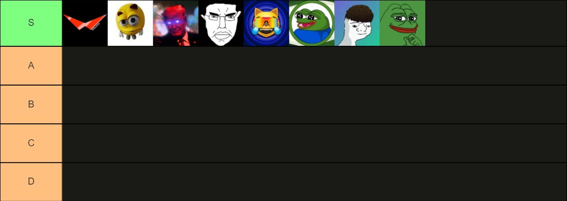 BRAHCHUD's tweet photo. Only memecoins you need in 2024💹 https://t.co/oKePuMcaDu