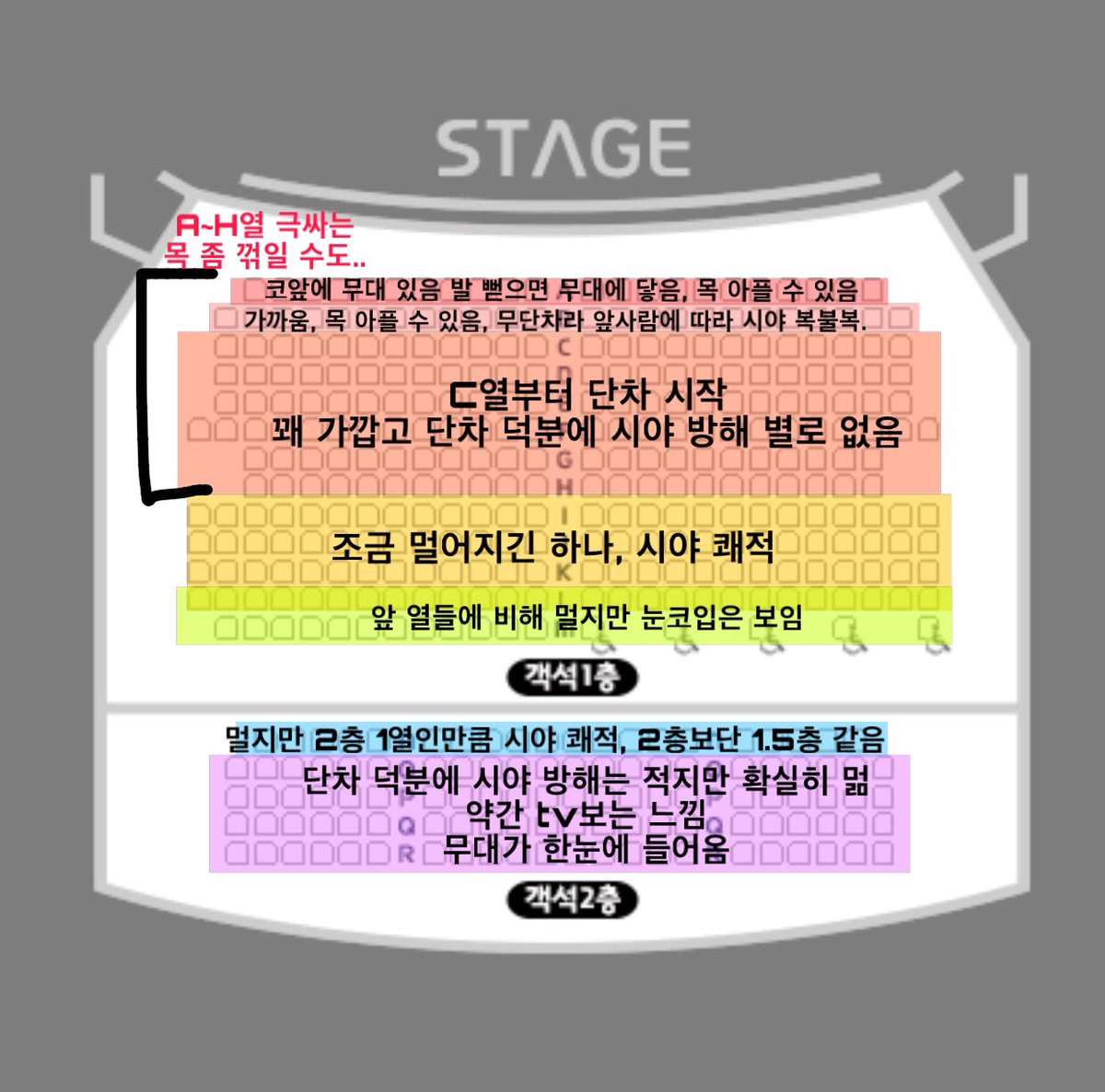 백암아트홀 시야 정보 참고용 이게 공사후정보라나봄 공사전정보로 알고있었어서 단차끔찍하댔는데 공사후에는 괜찮나봄