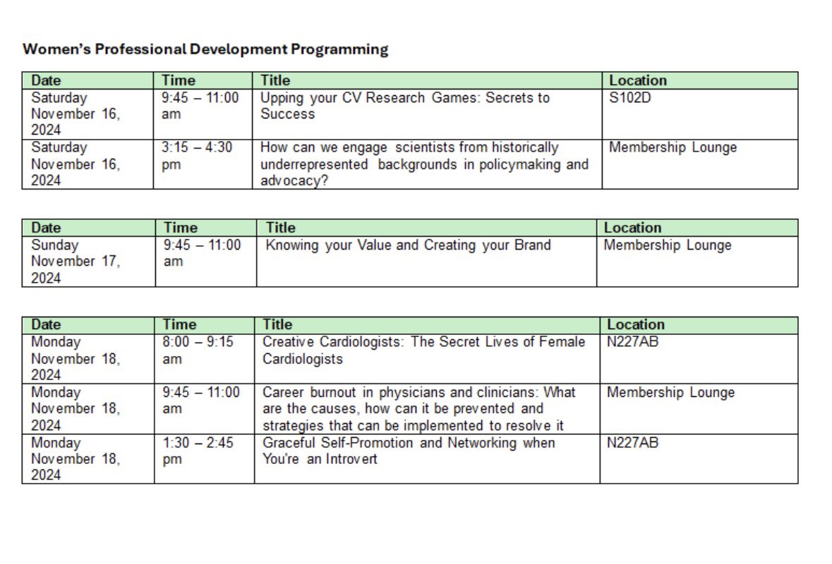 Making you schedule for #AHA2024?  

Check out some of the professional development programming below!