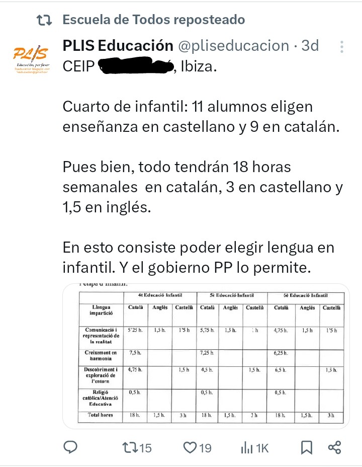 Amanda Fernandez Rubi tweet media