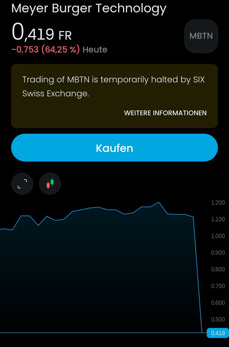 Michael Sebel ⚡ tweet media
