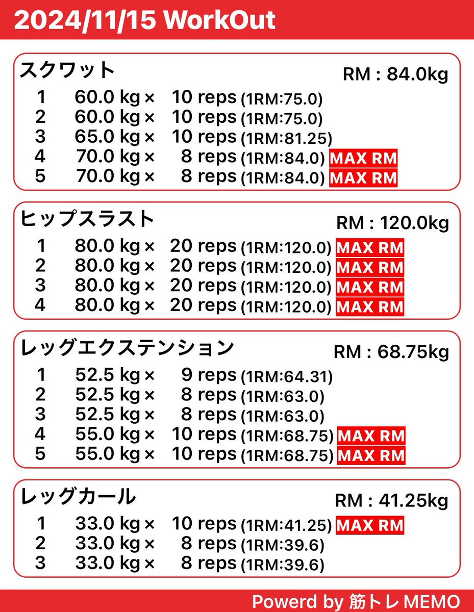 2024/11/15 記録

脚トレ。

…ツライ

#筋トレ　#筋トレ好きと繋がりたい　#トレーニング　#ダイエット