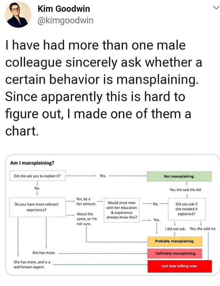 boredpanda's tweet photo. Just leaving this out there for all men who are also not sure... https://t.co/k7oKYdV0L1