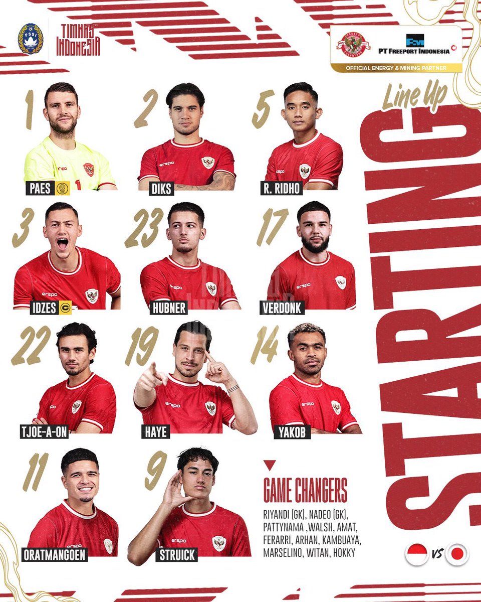 Listin_JBlovers's tweet photo. Mau optimis menang, tapi sadar diri lawannya jepang. 
Bismillah.. imbang sujud syukur aku.
#TimnasDay https://t.co/ruEyPXhUkA