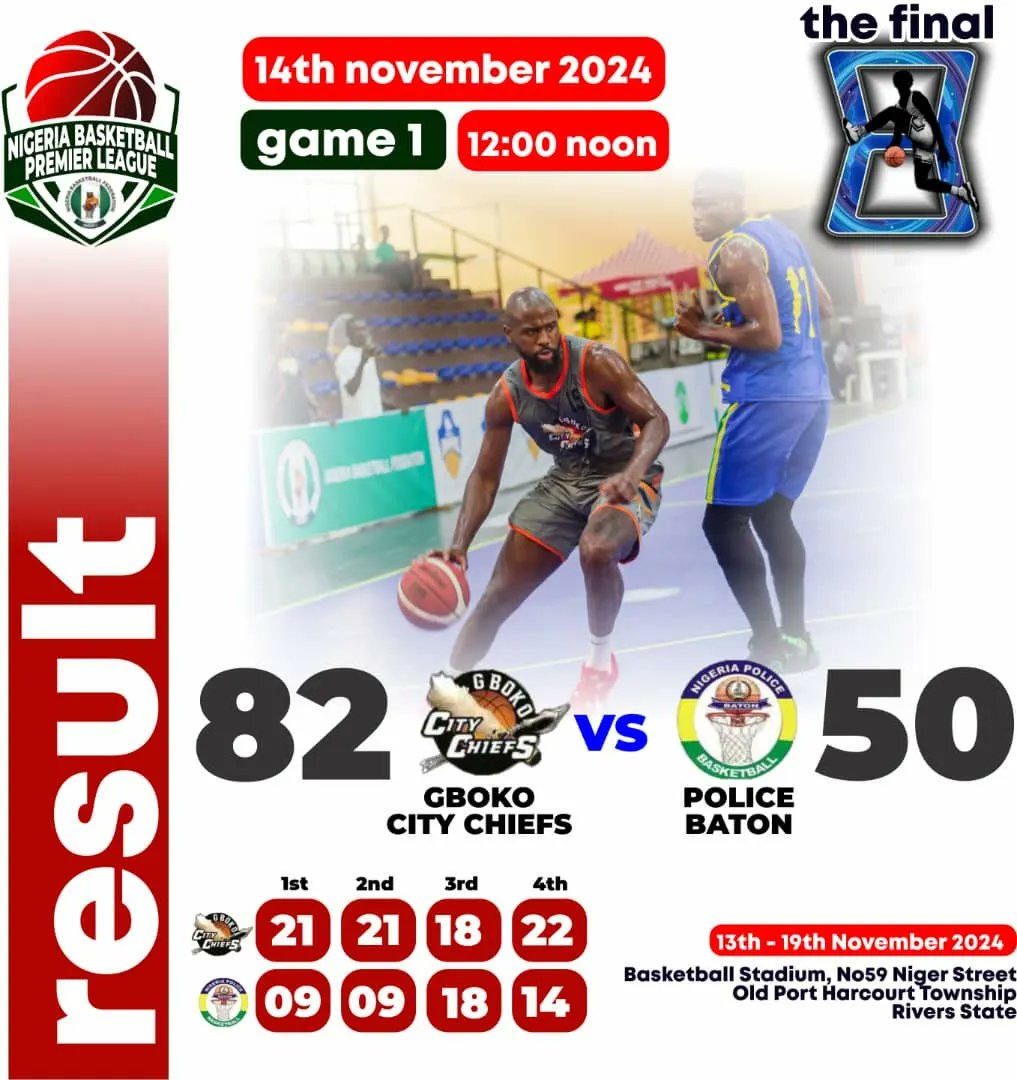 NBBF Leagues tweet media