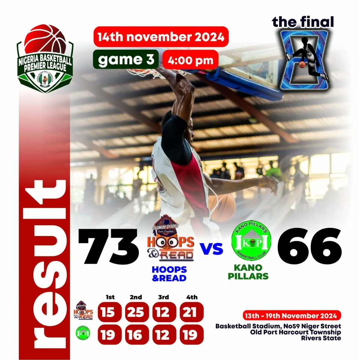 NBBF Leagues tweet media