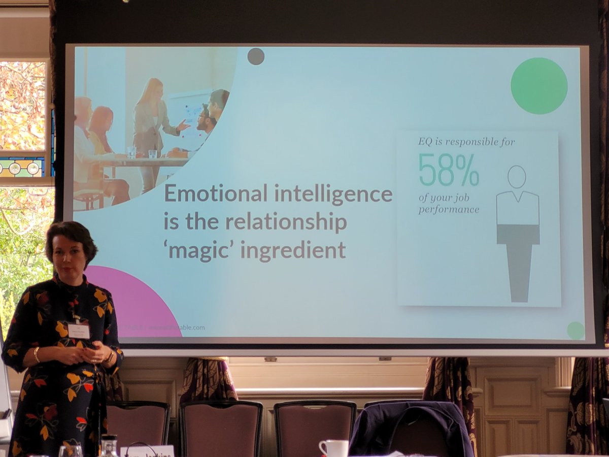 Emotional Intelligence is the ability to recognise our own emotions and those of others