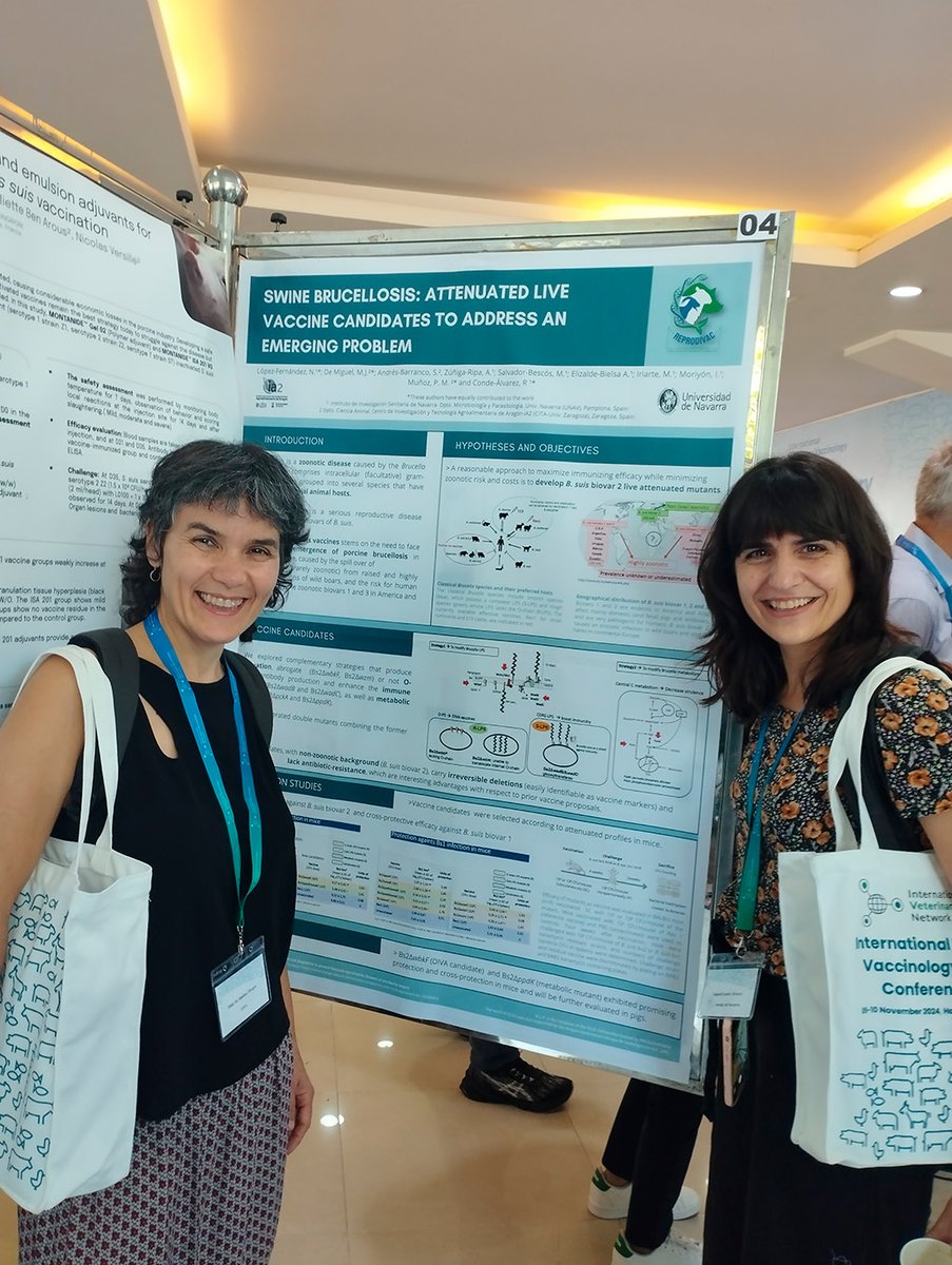 REPRODIVAC EU Project tweet media