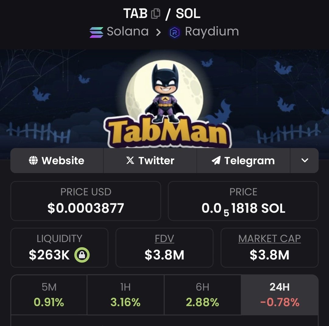 Autumn_Rileyy's tweet photo. Proud to support a project bringing CEX power to DeFi!
$TAB’s Dextab portal equips us with limit and target orders on a decentralized platform.
Imagine trading with full control and no middlemen—this is the future, and we’re in it together!
#TABMan #Dextab https://t.co/yAGSxK3oyF