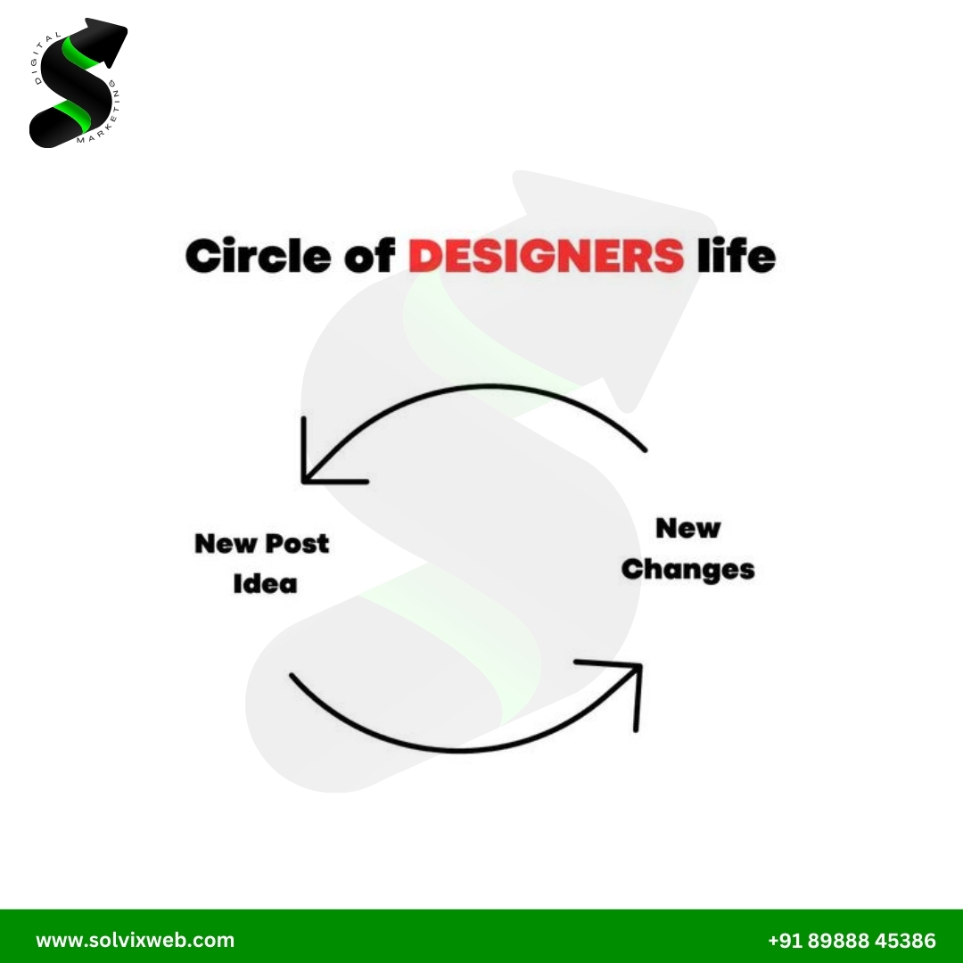 Solvix_Web's tweet image. Have you experienced the same in your career? Dear Designers... Pour your heart feelings in the comments👇
👉Explore with @solvix_web For more information
#seo #digitalmarketing #marketing #socialmediamarketing #socialmedia #webdesign #branding #business #solvix #contentmarketing