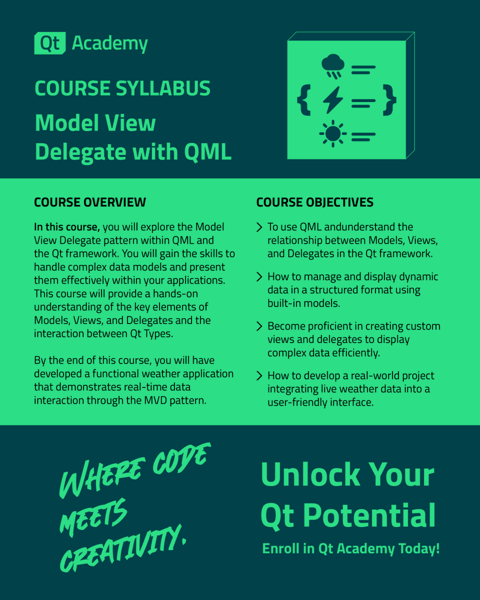 qtproject's tweet image. Introducing our latest Qt Academy course: Model View Delegate with QML! 🎓

Enroll in our FREE course today and get started on your path to Qt excellency: hubs.li/Q02Yc9S30

#ApplicationDevelopment #Developer #QML #FreeCourses #eLearning
