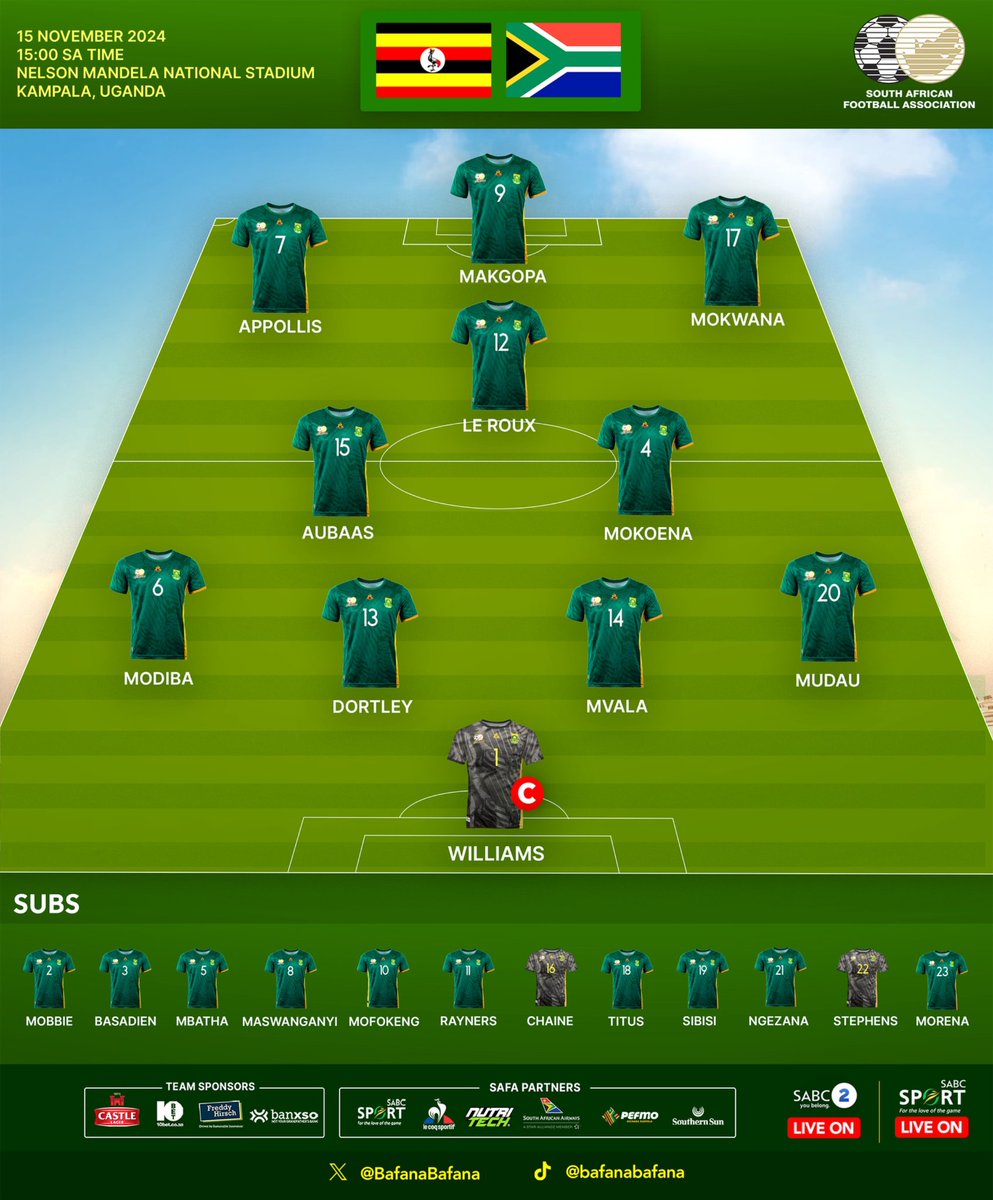 Bafana Bafana starting 11 vs Uganda

#BafanaPride 
#AfconQualifier