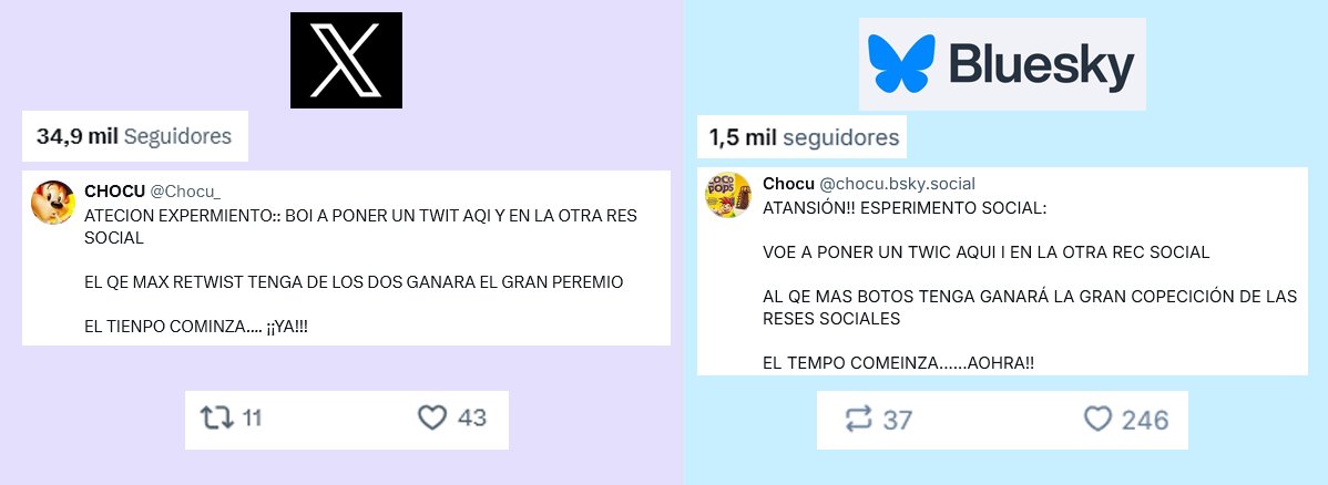 WENO CHABALES,

ESTO ETÁ MUERTO, BAMOS RECOGIENDO