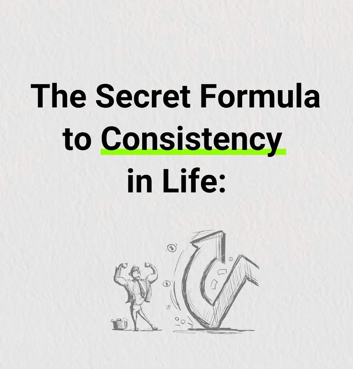 SucceededMind's tweet image. The Secret Formula to Consistency in Life: