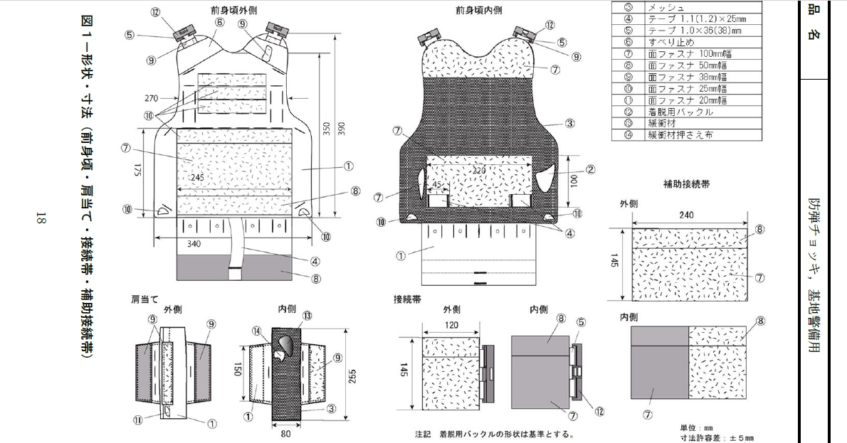 たぶん未使用！【防弾チョッキ】 本物 中国人民解放軍 取扱説明書付 たぶん未使用！【防弾チョッキ】 本物 中国人民解放軍 取扱説明