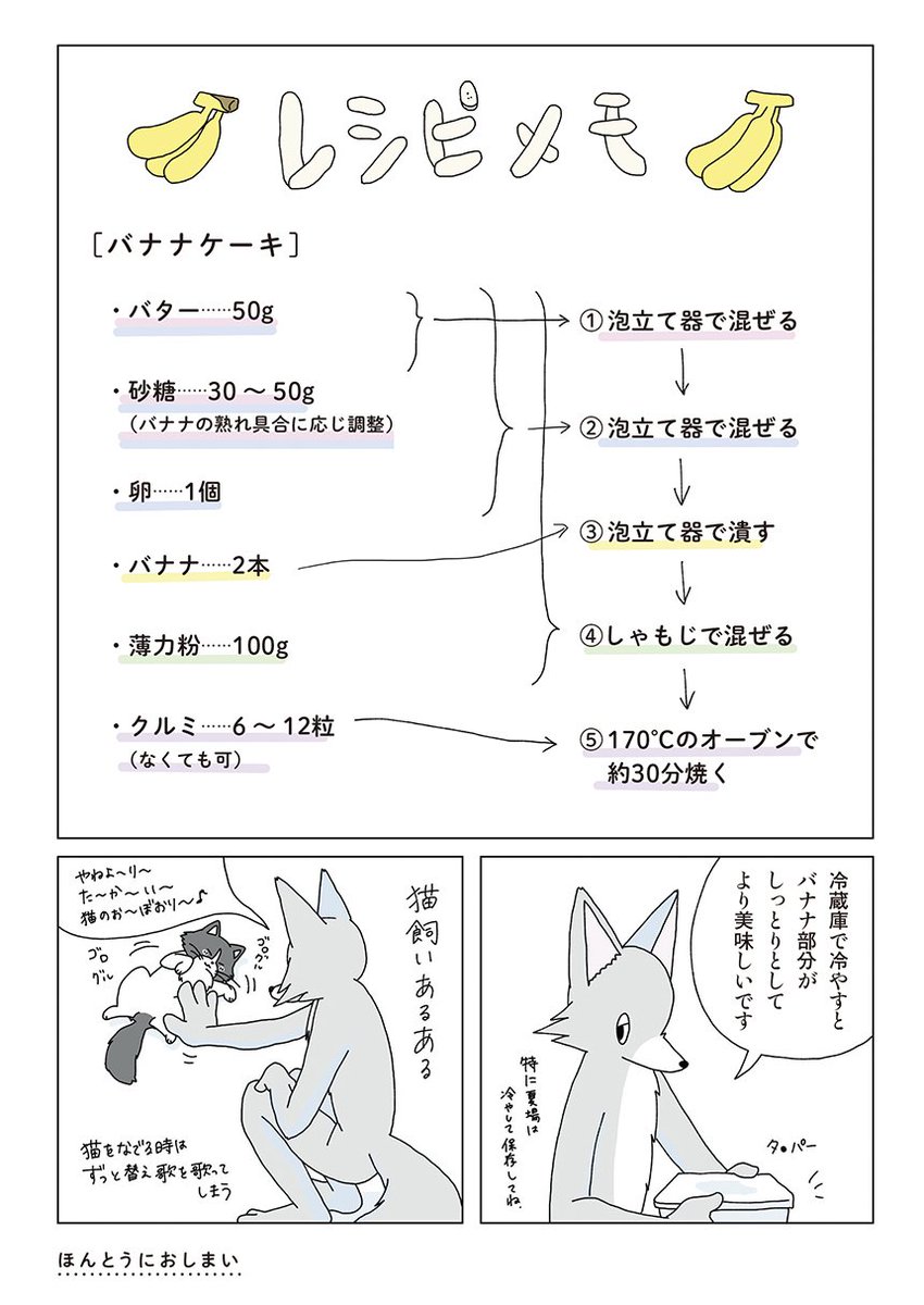 真夜中にバナナケーキを焼く話(4/4) 